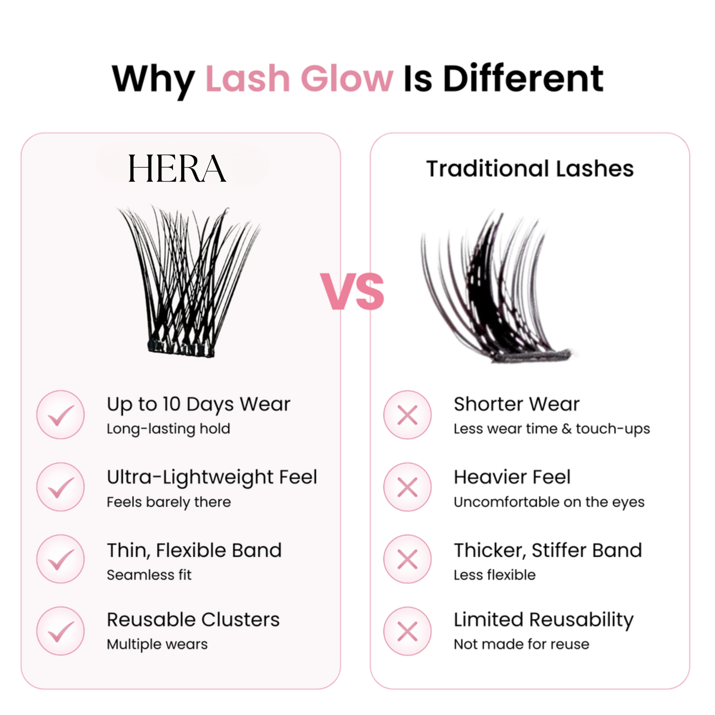 Hera Lash Starter Kit