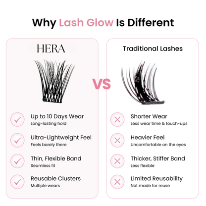 Hera Lash Starter Kit