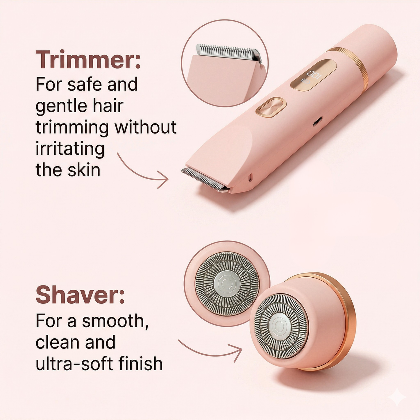 Irritation-free intimate razor