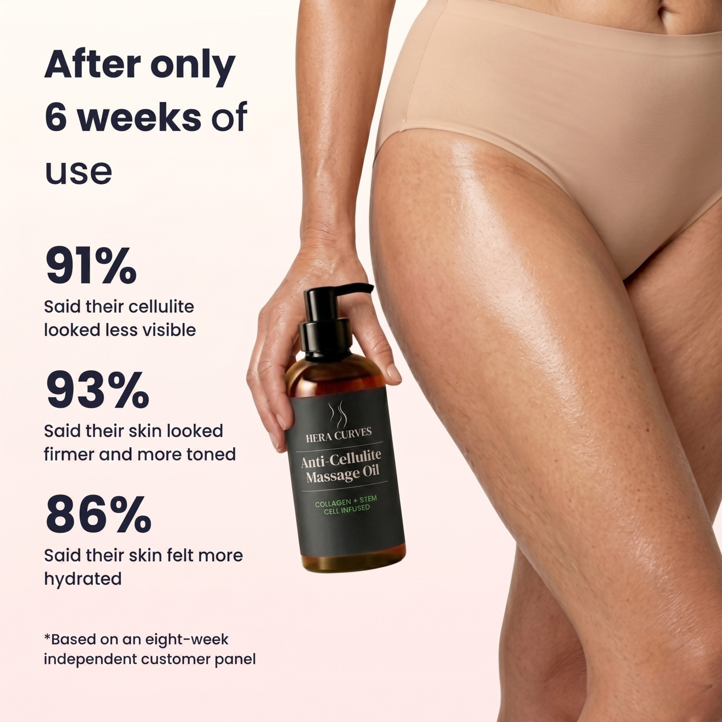 Hera Anti Cellulite Massage Oil