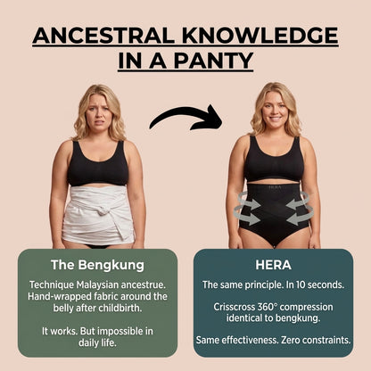 Postpartum Panties - 360° Compression